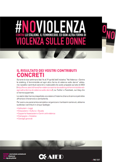 #NoViolenza Contributi PDF